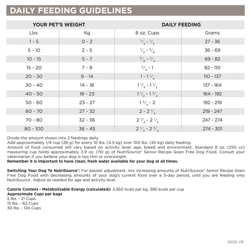 NutriSource Grain Free Senior 4 LB - Image 2