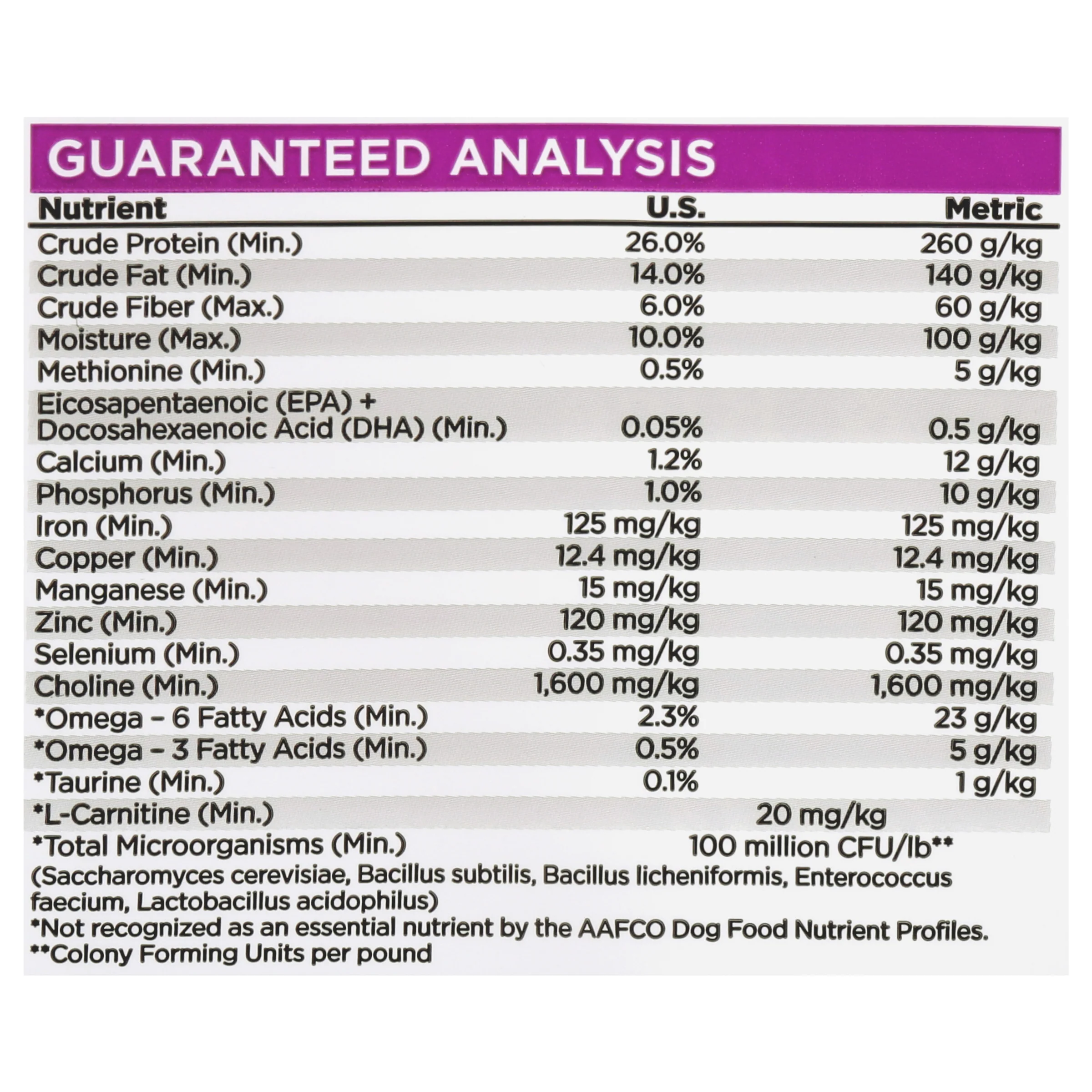 NutriSource Large Breed Puppy 26 LB - Image 2
