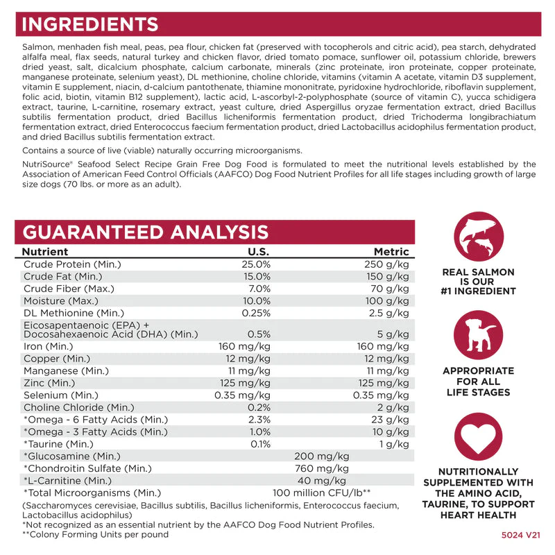 NutriSource Seafood Select 26 LB - Image 2